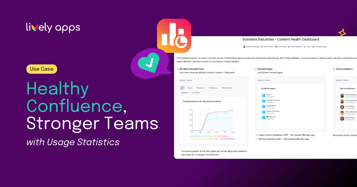  Graphic highlighting usage statistics in Confluence with the headline "Healthy Confluence, Stronger Teams". A dashboard view is shown, branded by Lively Apps.