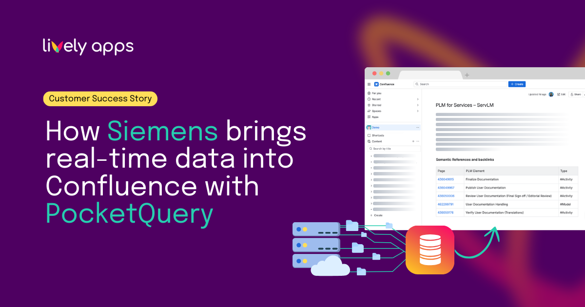Customer success graphic illustrating how Siemens integrates real-time data into Confluence using PocketQuery, featuring database and dashboard visuals.