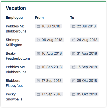 Confluence-Vacation