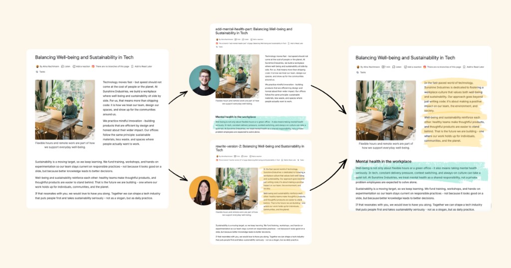 Page Branching workflow: create branches from a main page, edit in parallel, and merge changes back