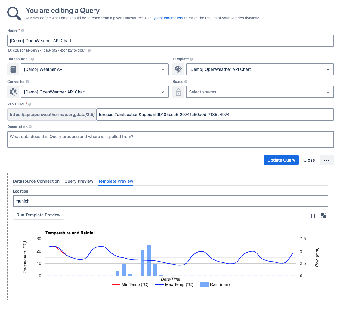 PocketQuery query editor in Confluence with fields for Datasource, Template, Converter, and REST URL.