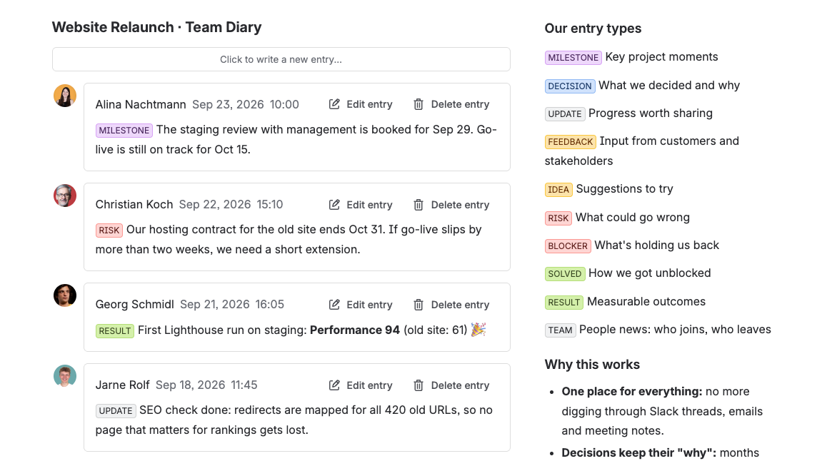 Diary entries on a Confluence page