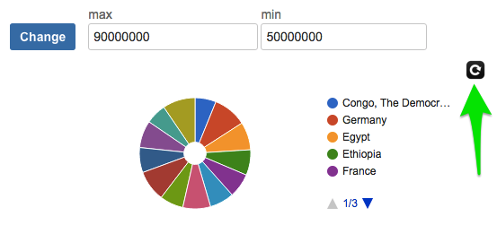 admin cache management