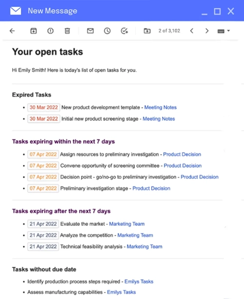 Email with tasks from Confluence