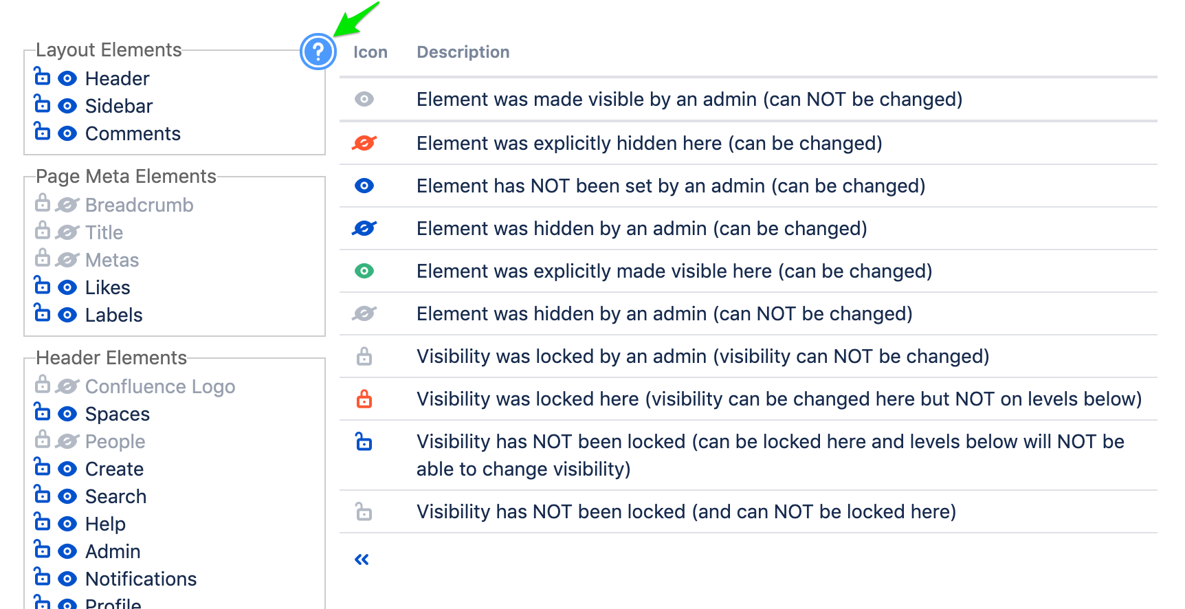 HideElements for Confluence screenshot